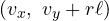 (v_x,\ v_y + r\ell)