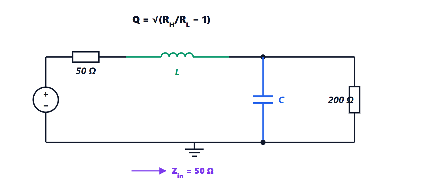 L matching network