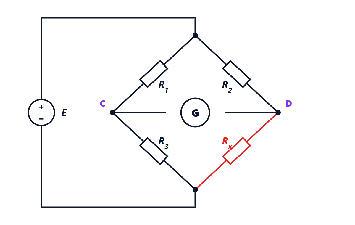 Wheatstone bridge