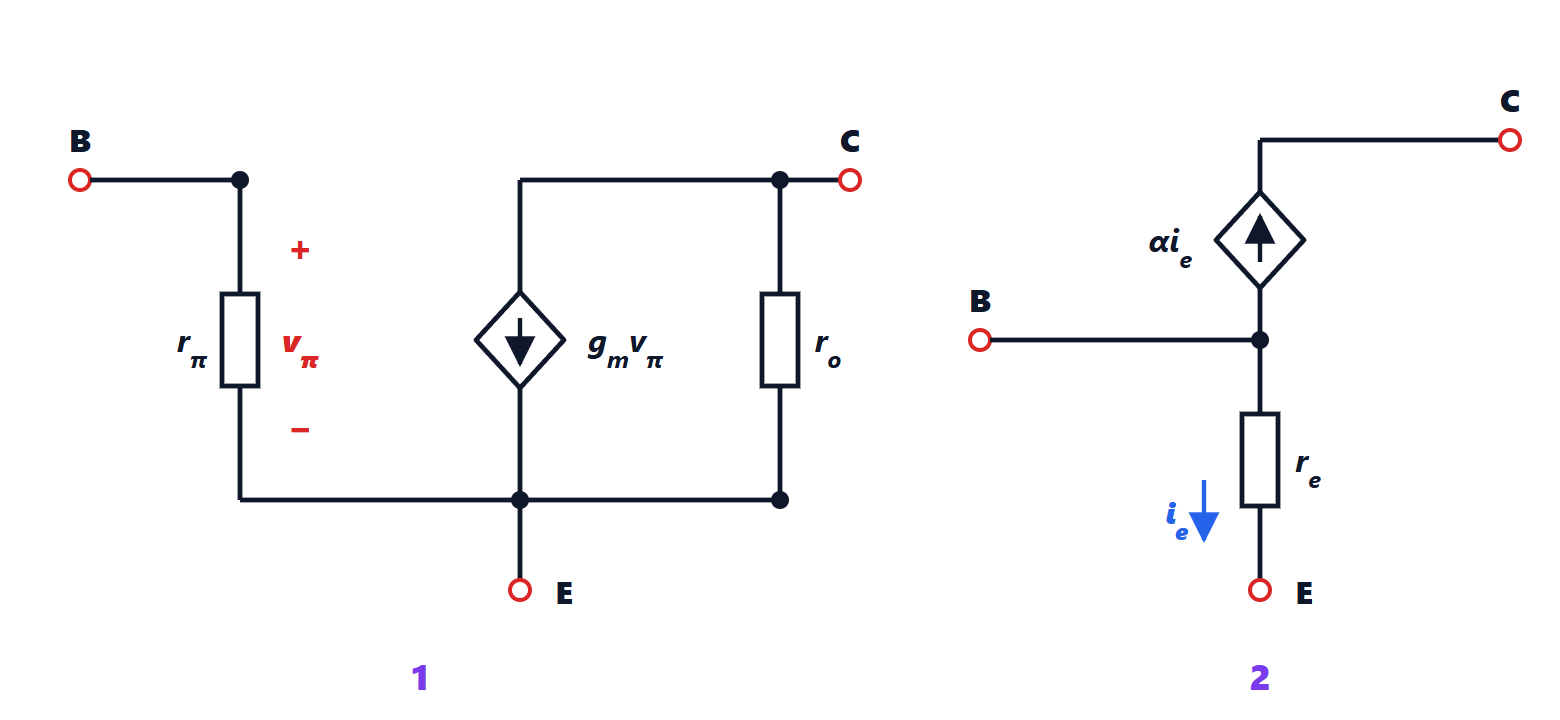 Small-signal models of the bipolar transistor